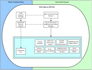 077-table-1-300x228