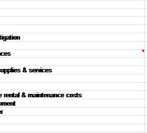 figures-2