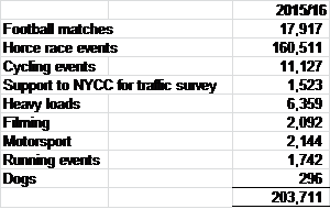 figures-7